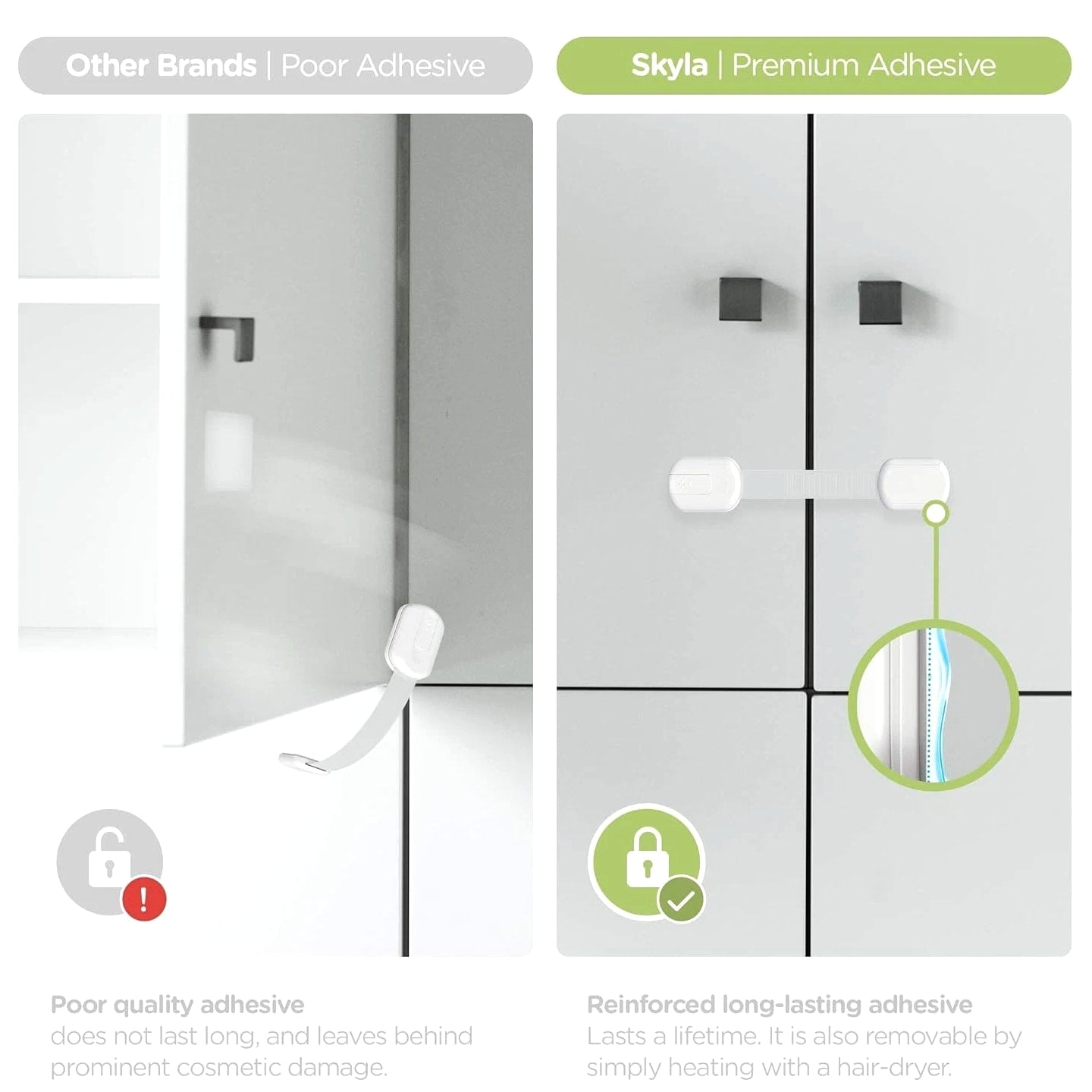 Baby Locks (8-Pack) Child Safety Cabinet Proofing - Safe Quick and EasyAdhesive