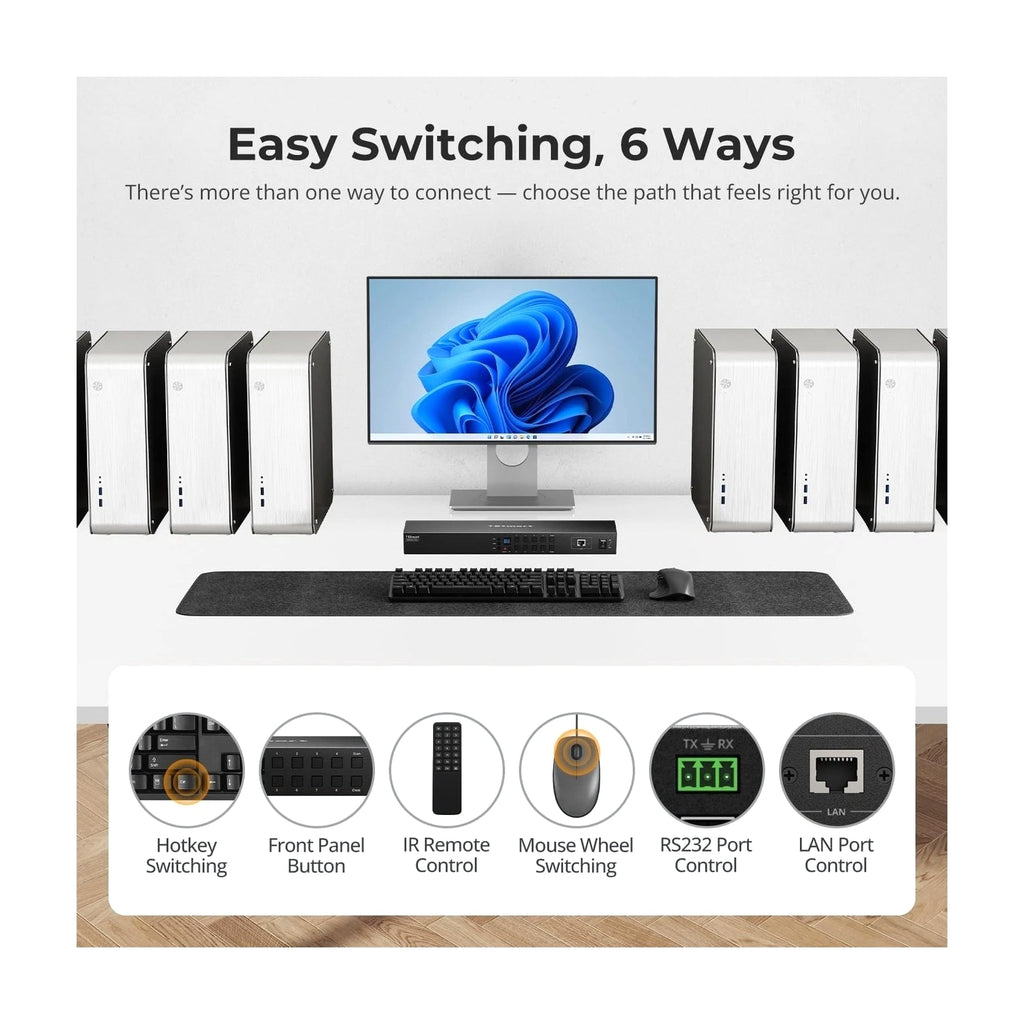 TESmart USB 3.0 HDMI KVM Switch 8 Port 4K@60Hz Rackmount EDID LAN IP RS232