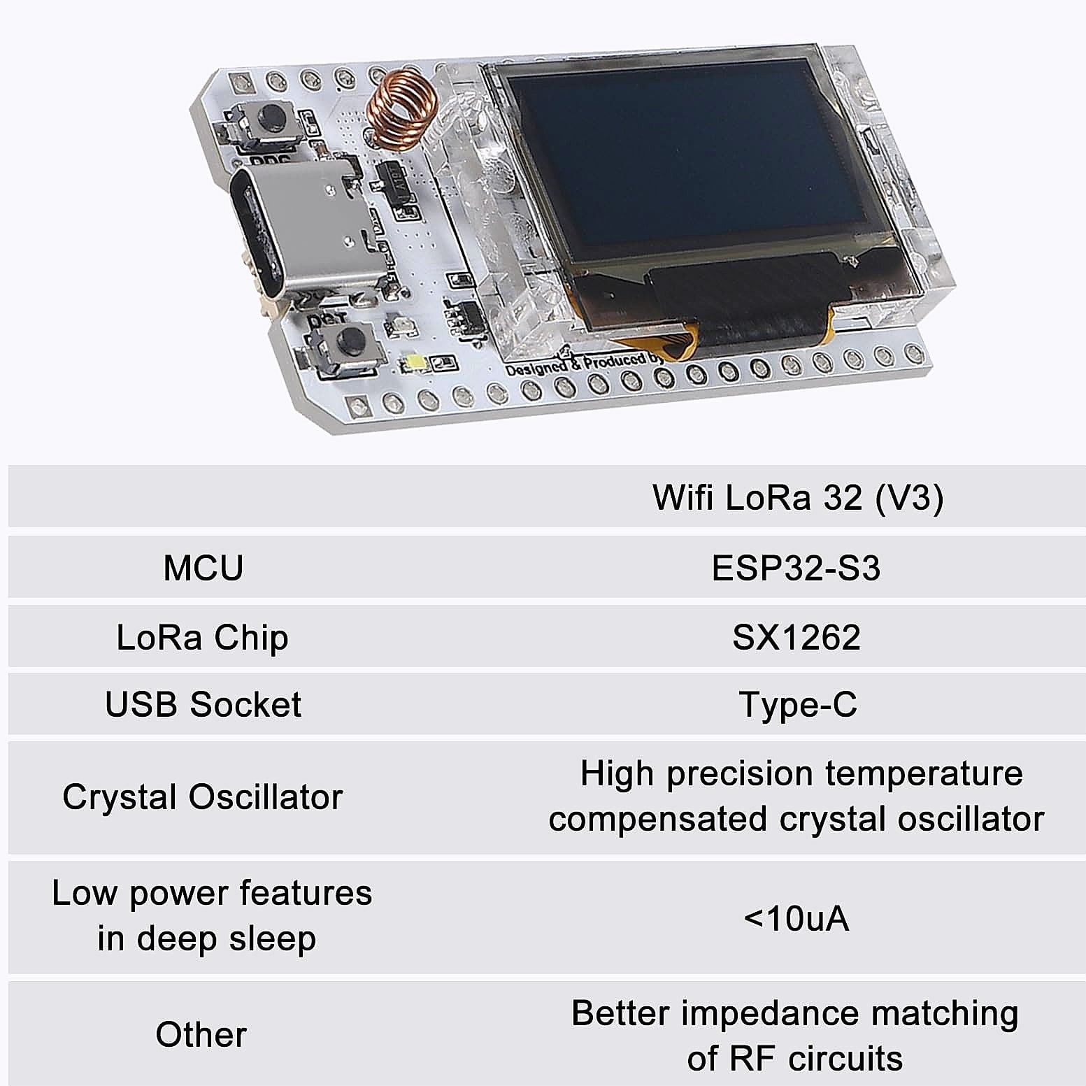 AITRIP ESP32 LoRa V3 WiFi BLE Development Board Kit