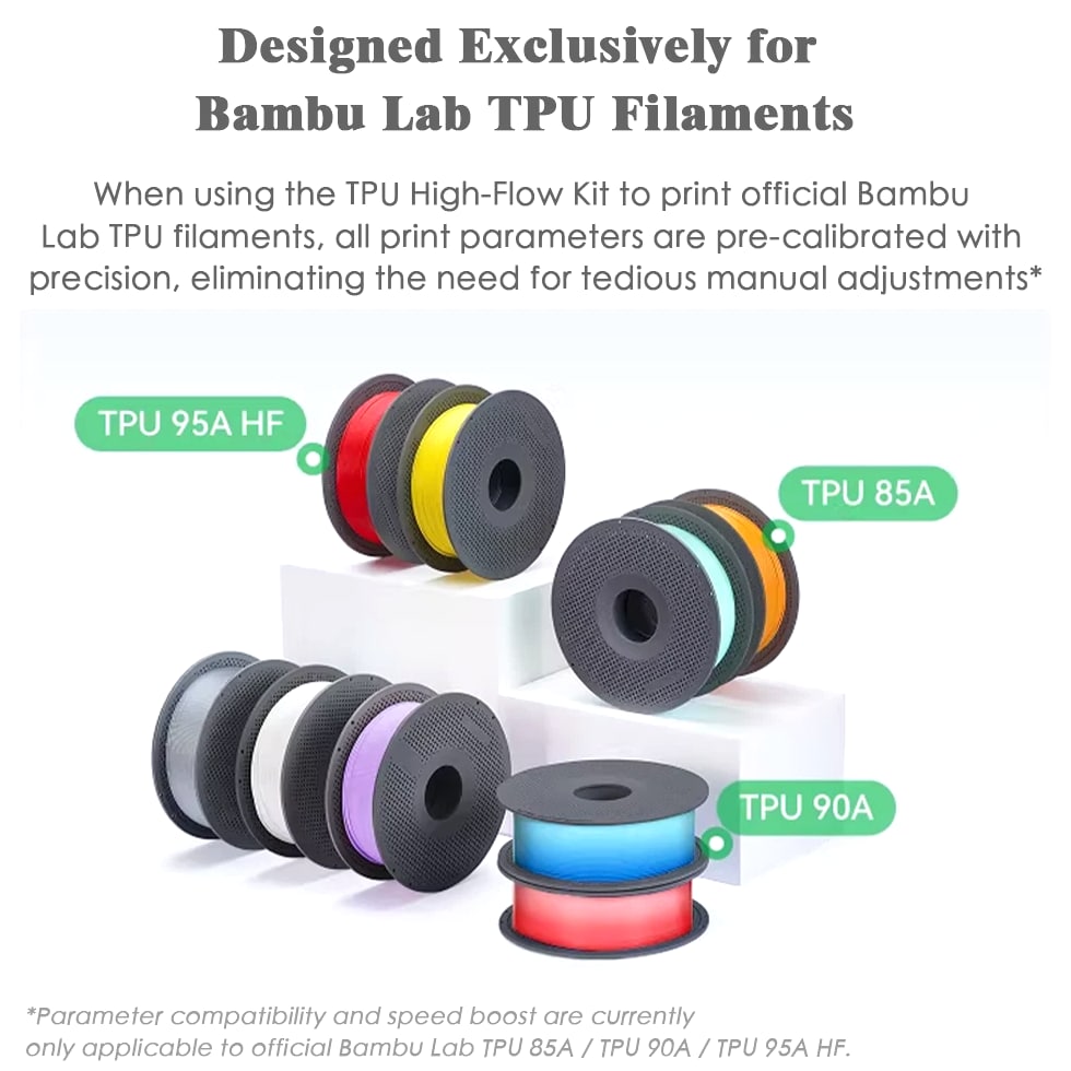 Bambu Lab H2D TPU High-Flow Kit – 0.4mm/0.6mm Nozzles, Enhanced Flexible Filament
