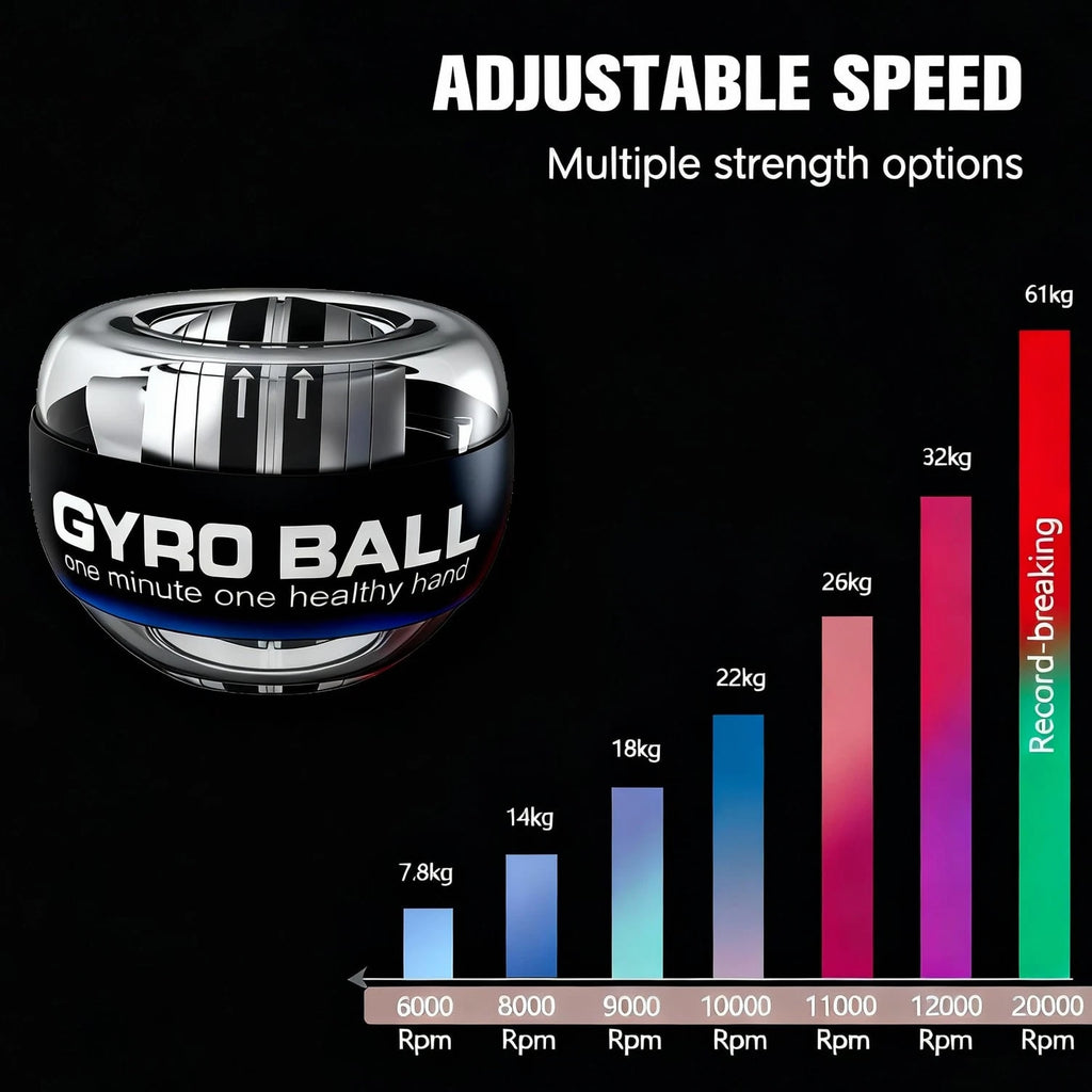 Auto-Start Wrist Power Gyro Ball with LED Lights - Wrist Strengthener