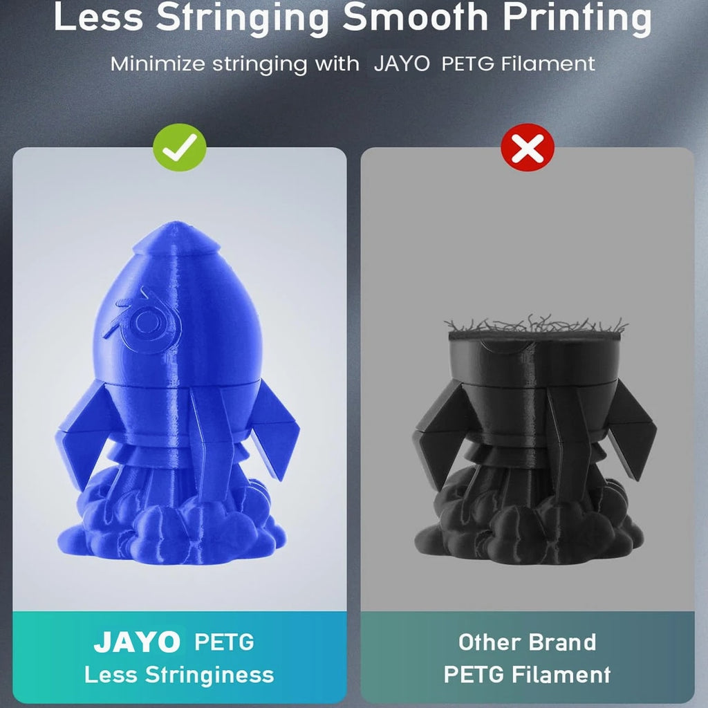 【BUY 10 PAY 6】JAYO 1.1KG 3D Material High Speed Matte PETG/SILK/PETG/PLA 1.75mm