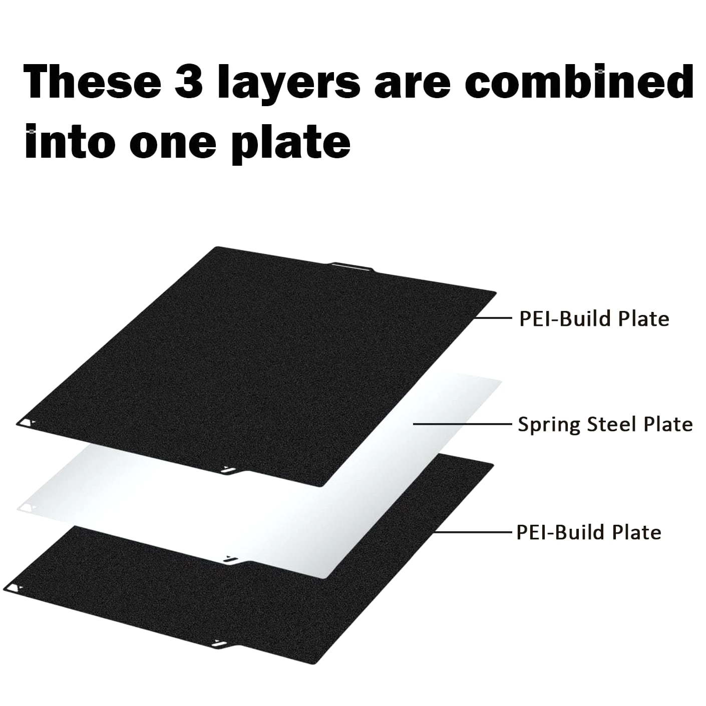 Build Plate PEI for 3D Printer Textured Double Sided Heated Steel Sheet