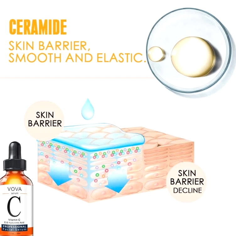 Vitamin C Brightening Facial Serum Anti-Aging Skincare