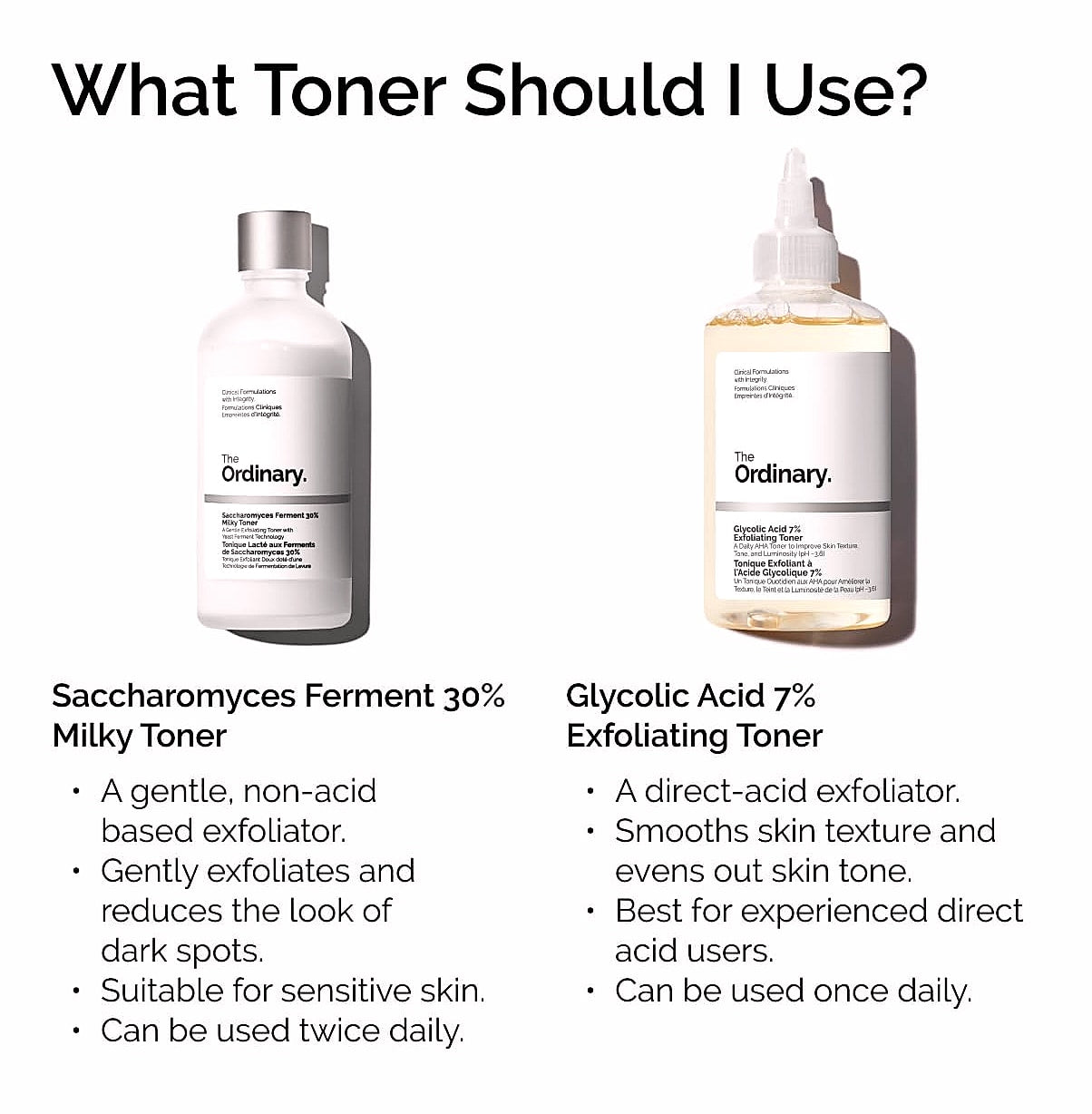 The Ordinary Glycolic Acid 7% Exfoliating Toner for Even Skin Tone