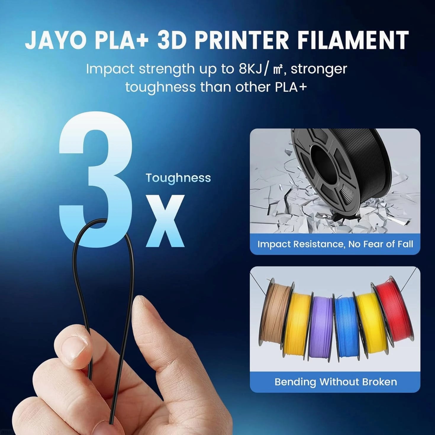 JAYO 1.1KG 3D Printer Filament High Speed Matte PETG Silk PLA ABS 1.75mm