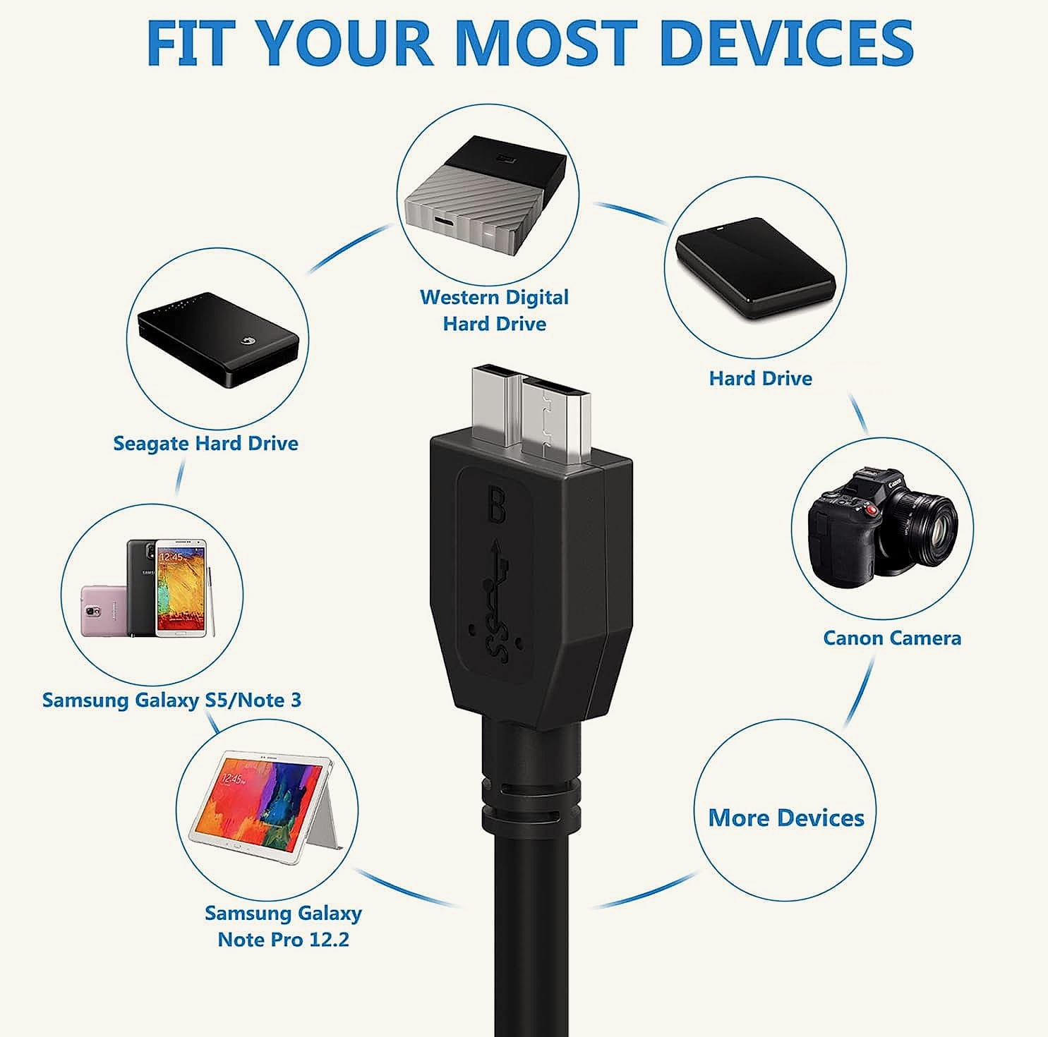 ITD ITANDA USB 3.0 Micro Cable 3.3FT for External Hard Drives