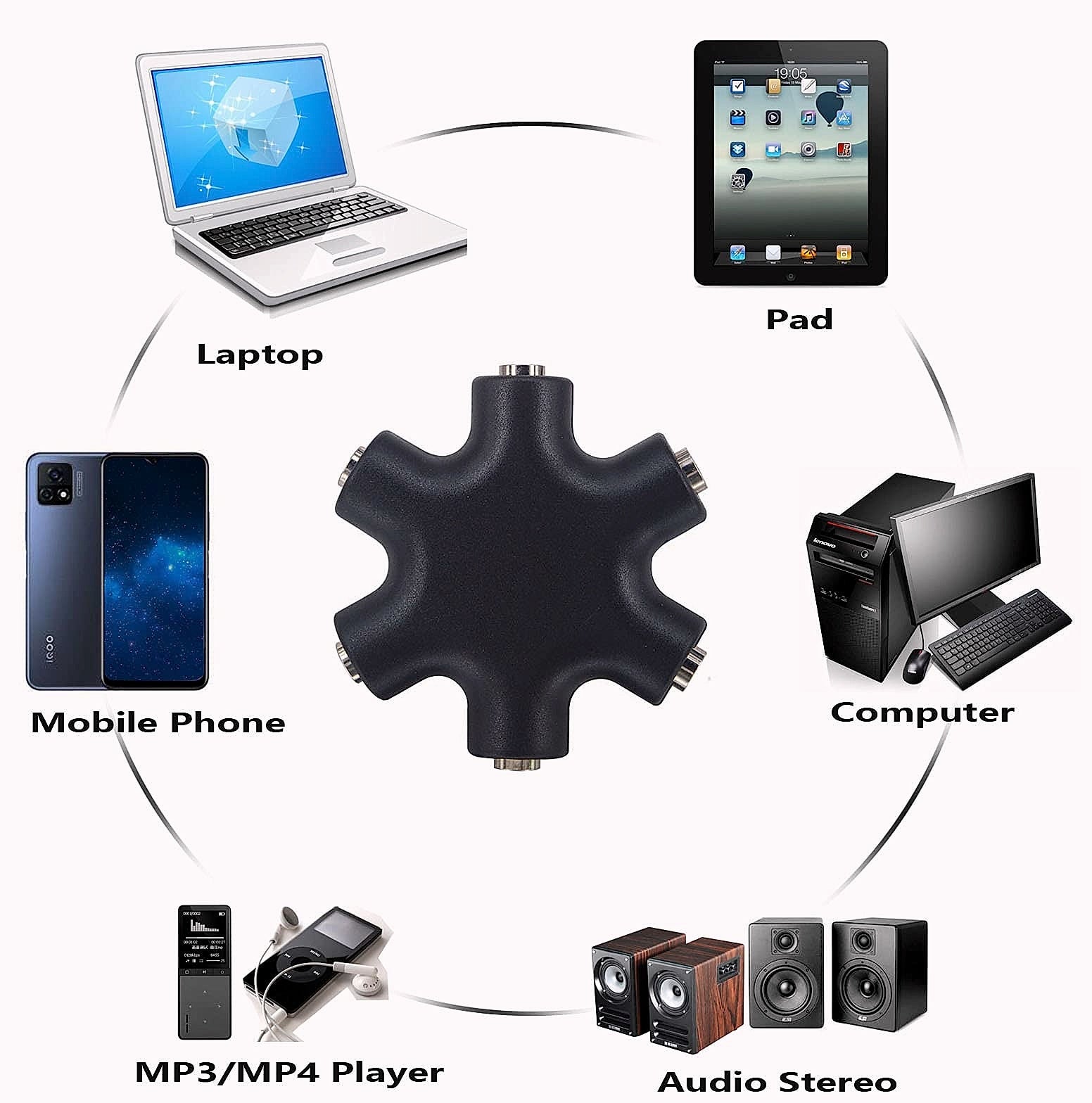 Onelinkmore 5-Jack 3.5mm Headphone Splitter Audio Adapter
