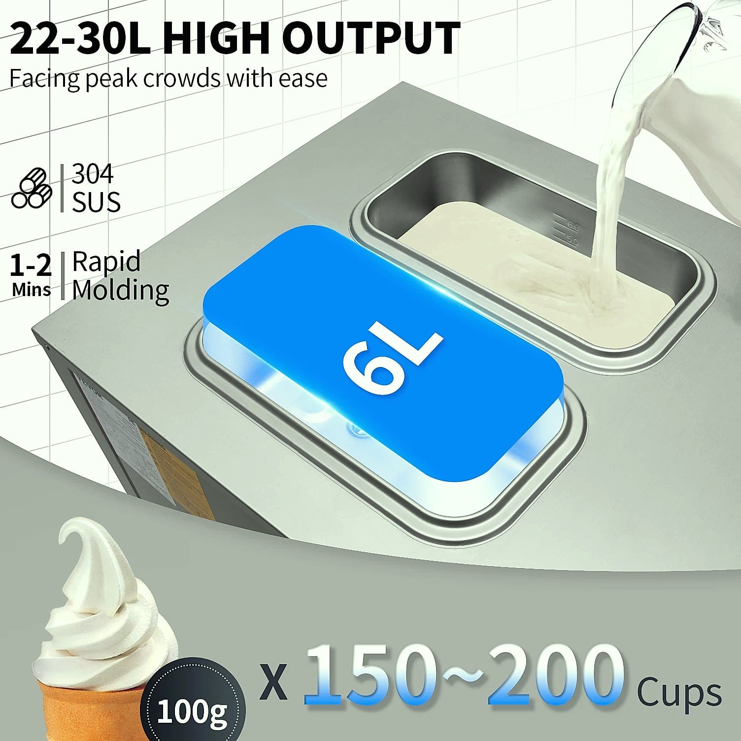 SucceBuy 22-30 L/H Soft Ice Cream Machine Commercial Desktop