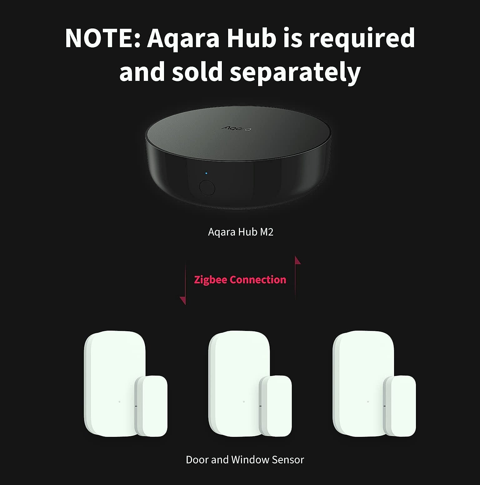 Aqara Zigbee Door and Window Sensor 3 Pack