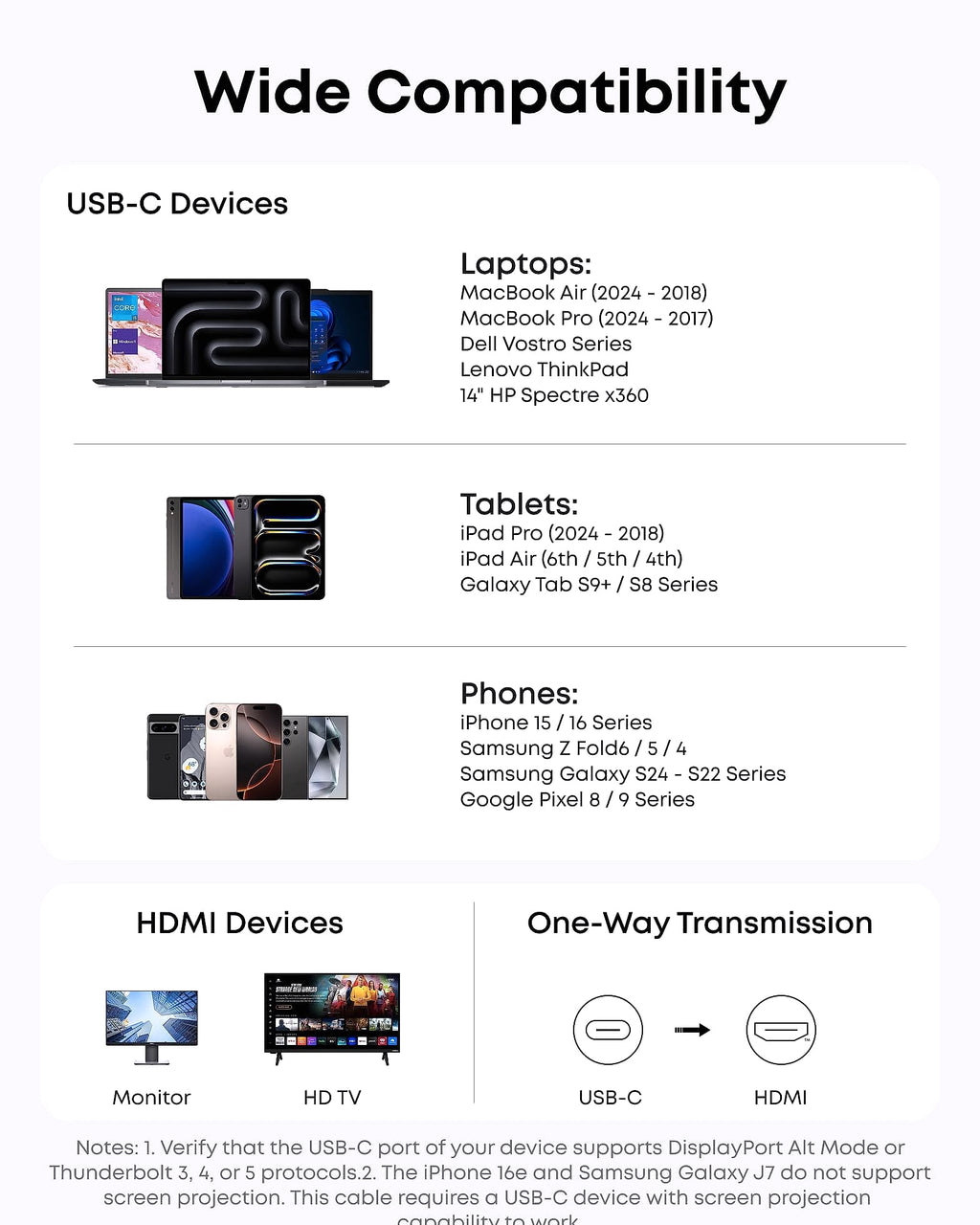 Anker USB-C to HDMI Cable 4K@60Hz 6FT Braided