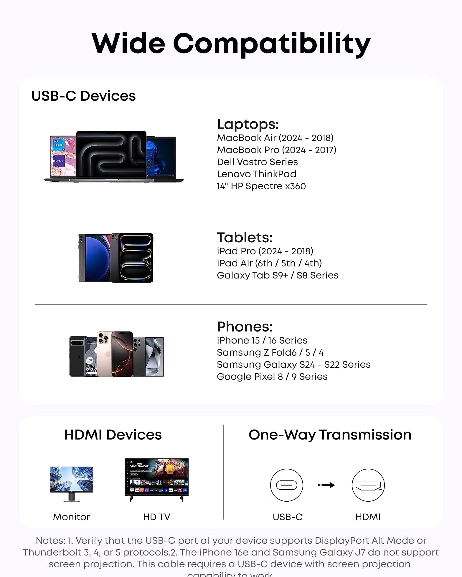 Anker USB-C to HDMI Cable 4K@60Hz 6FT Braided