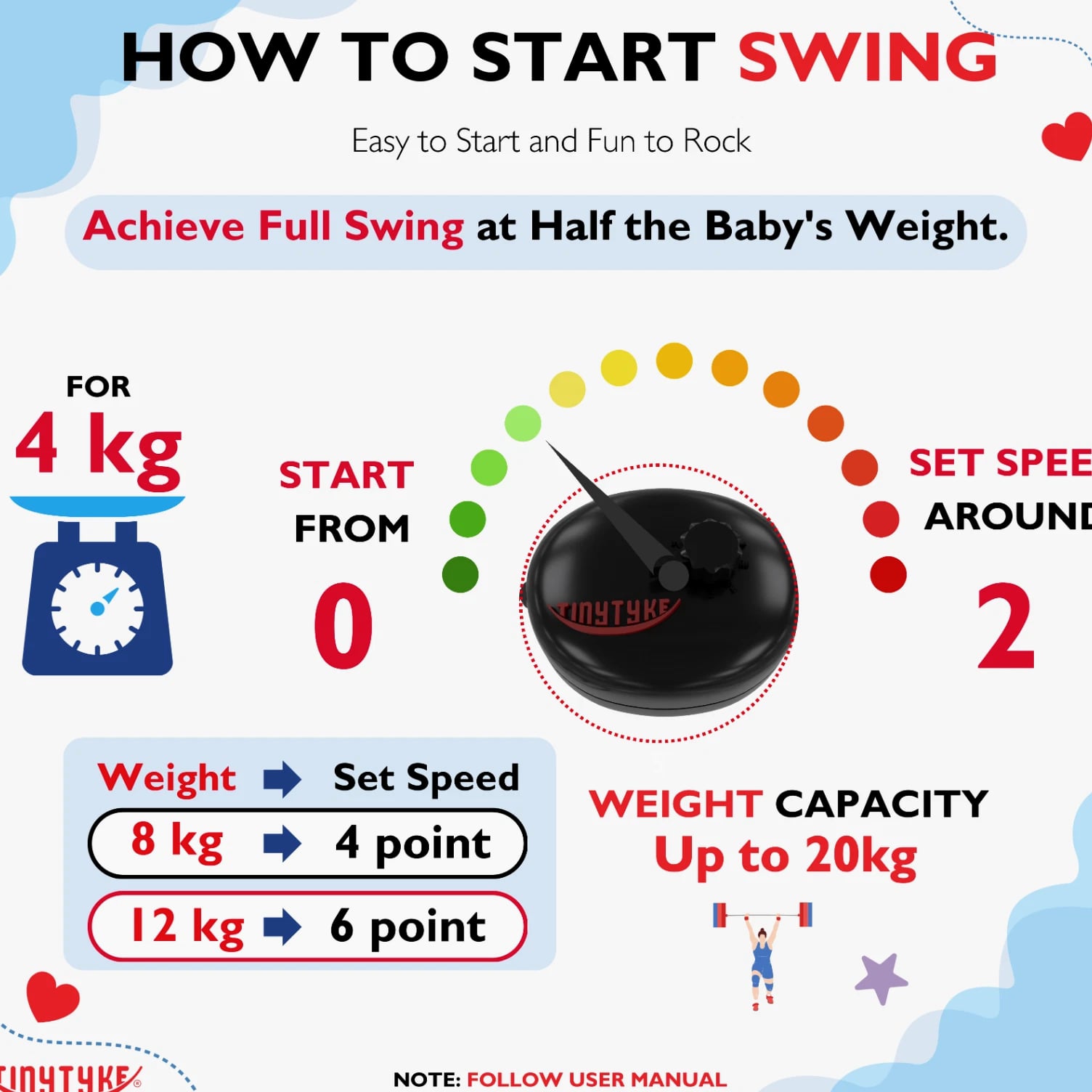 TinyTyke Baby Cradle Automation Kit with Mobile App | Automatic Swing Control