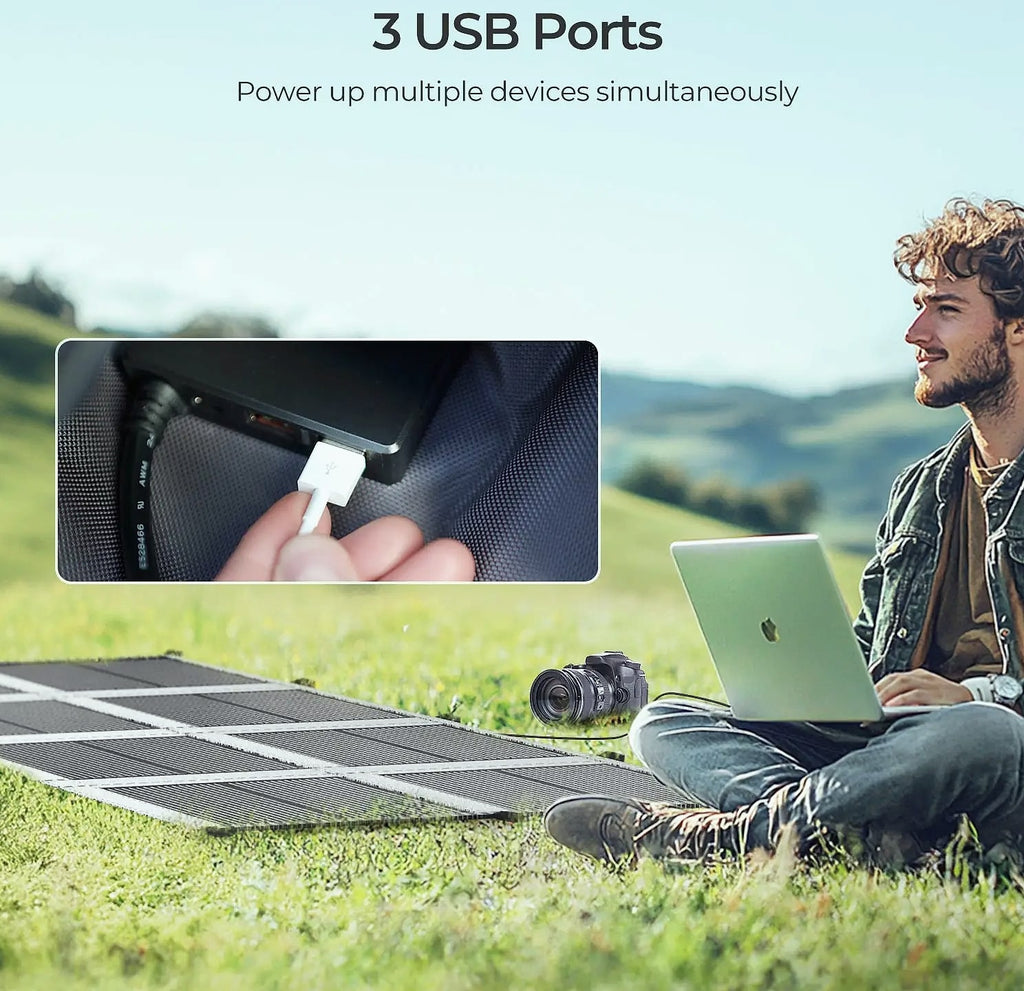 Renogy 200W Portable Solar Panel Blanket Foldable