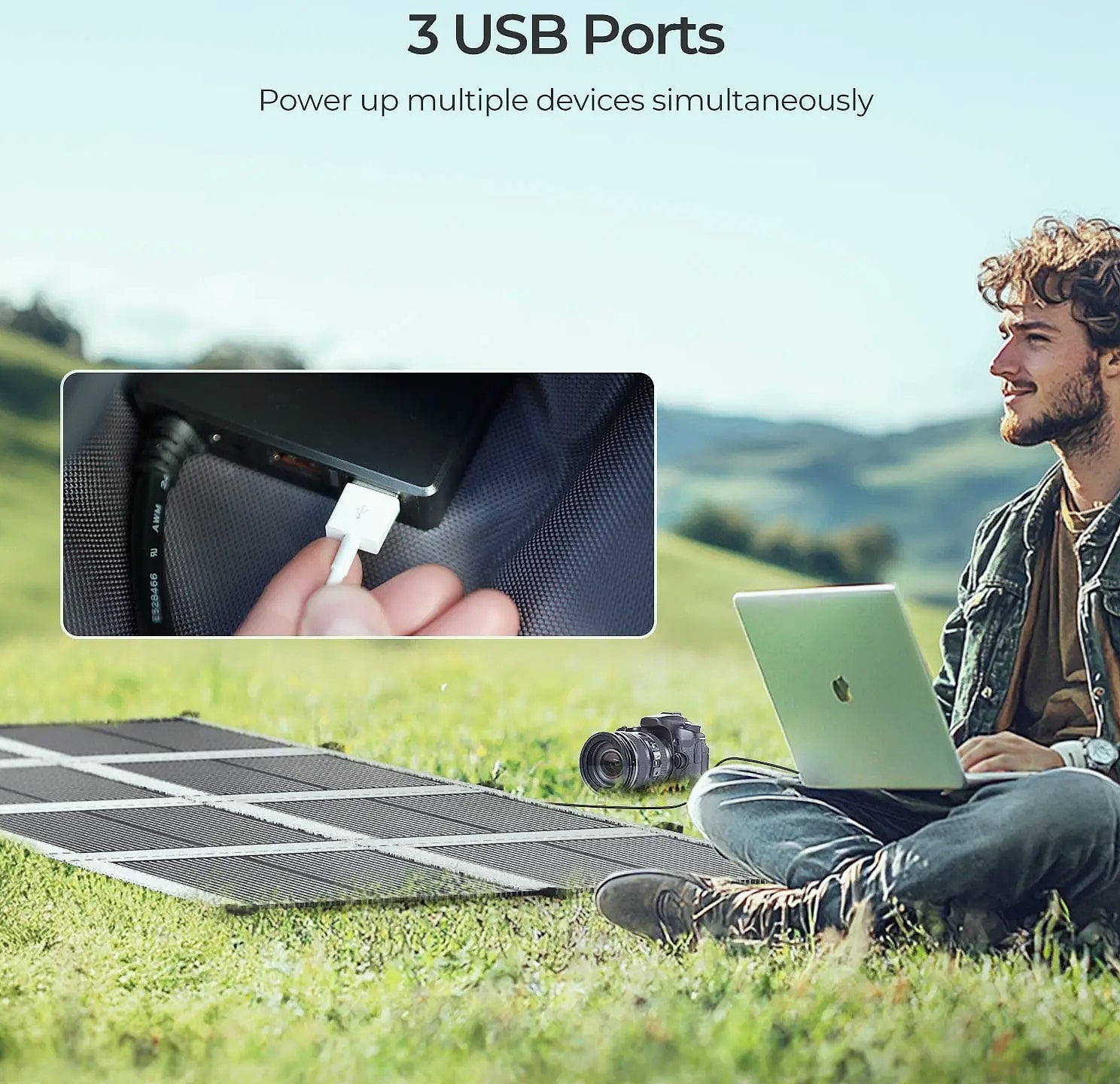 Renogy 200W Portable Solar Panel Blanket Foldable