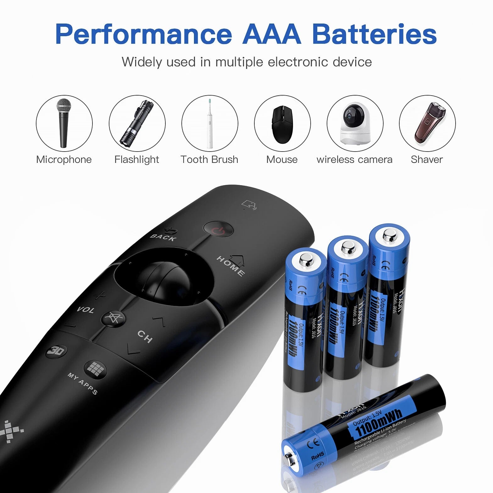 1100mWh Hixon AAA 1.5V Lithium Rechargeable Batteries &Charger High Quality LOT