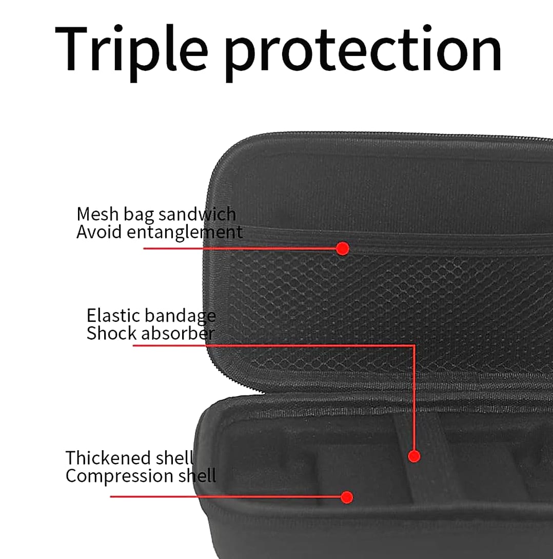ConsoleXpress RG Cube/CubeXX Hard Carrying Case Storage Bag