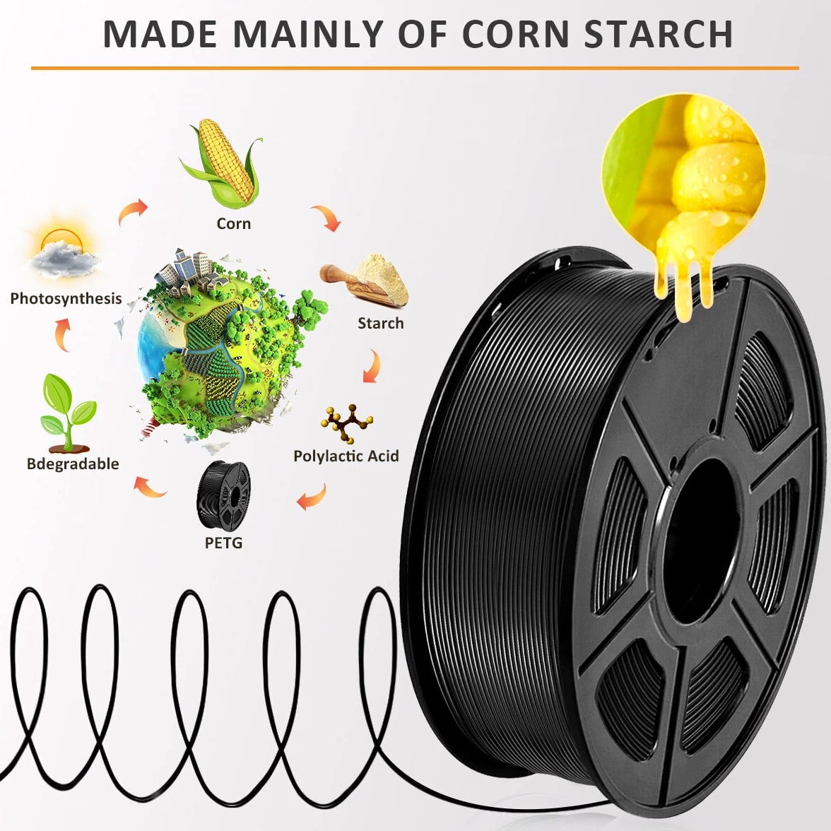 SUNLU 1.75MM PETG Filament Black Color 1KG/2.2LBS 3D Printer Consumables