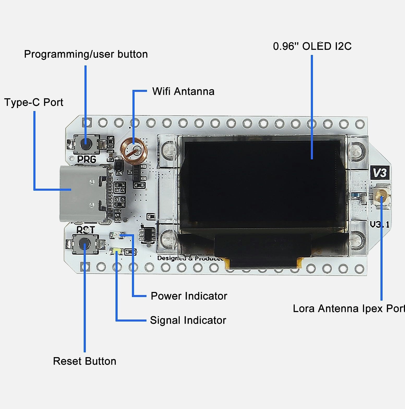 AITRIP ESP32 LoRa V3 WiFi BLE Development Board Kit