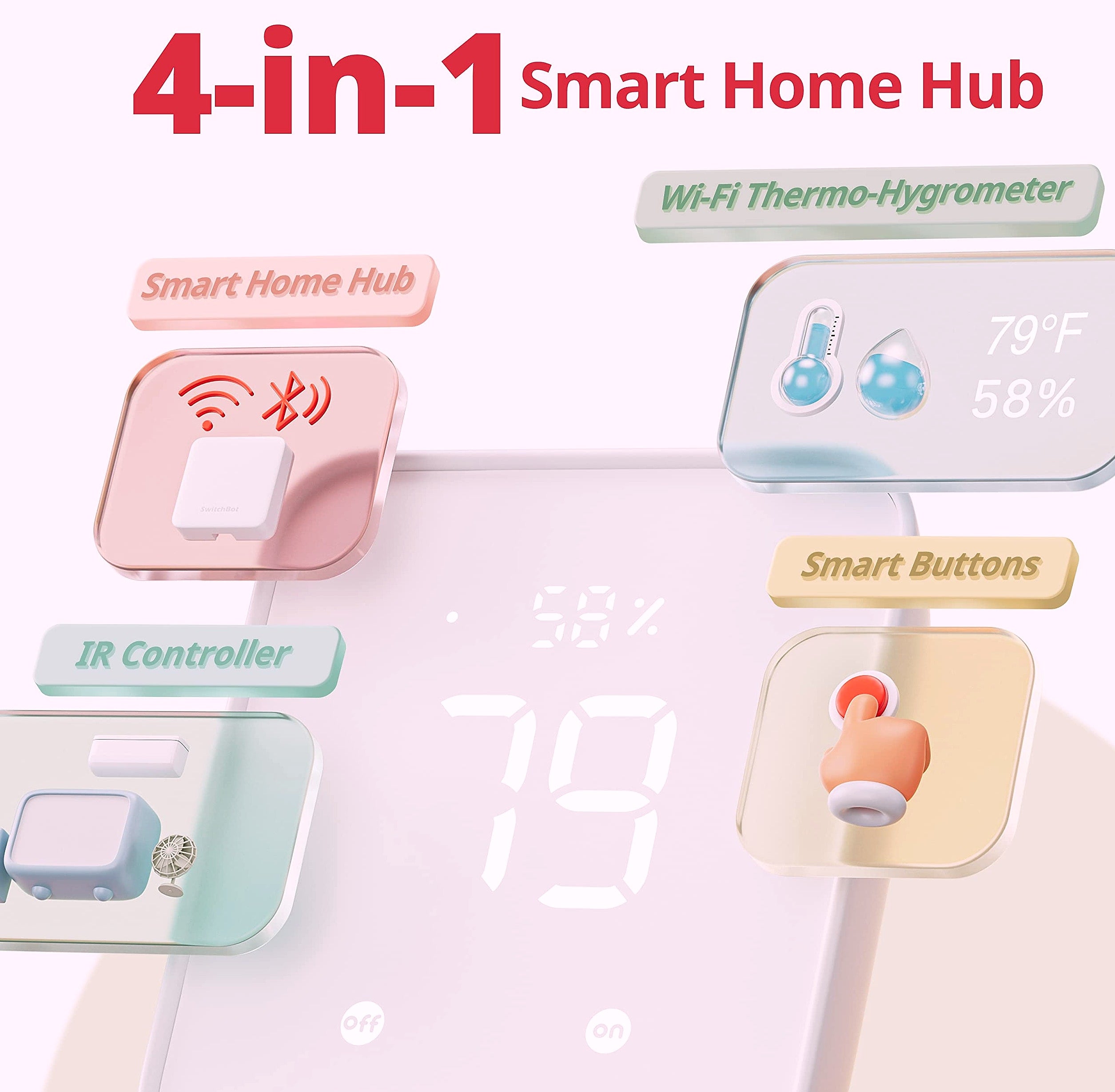 SwitchBot Smart Switch Button Pusher Bluetooth Remote Control