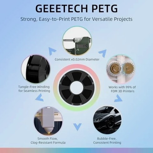 Geeetech PETG Filament 1.75mm Transparent, 1 KG (2.2lbs) Neatly Wound Spool 3D P