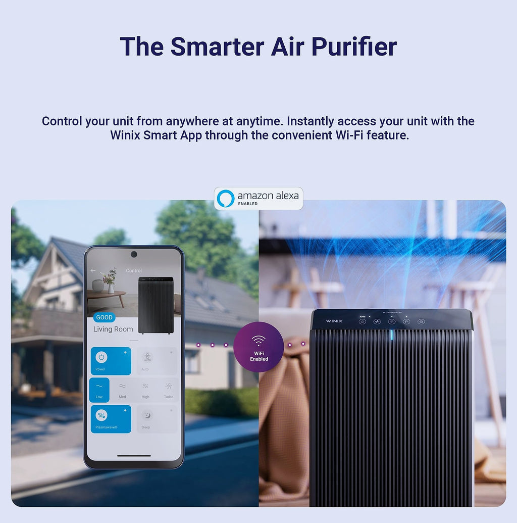 Winix 5510 Air Purifier with App Control for Large Rooms