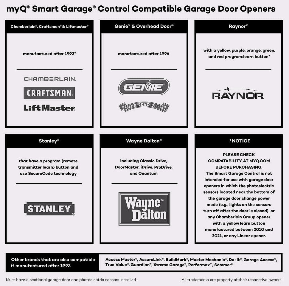 Chamberlain myQ-G0401-ES Smart Garage Hub WiFi Control