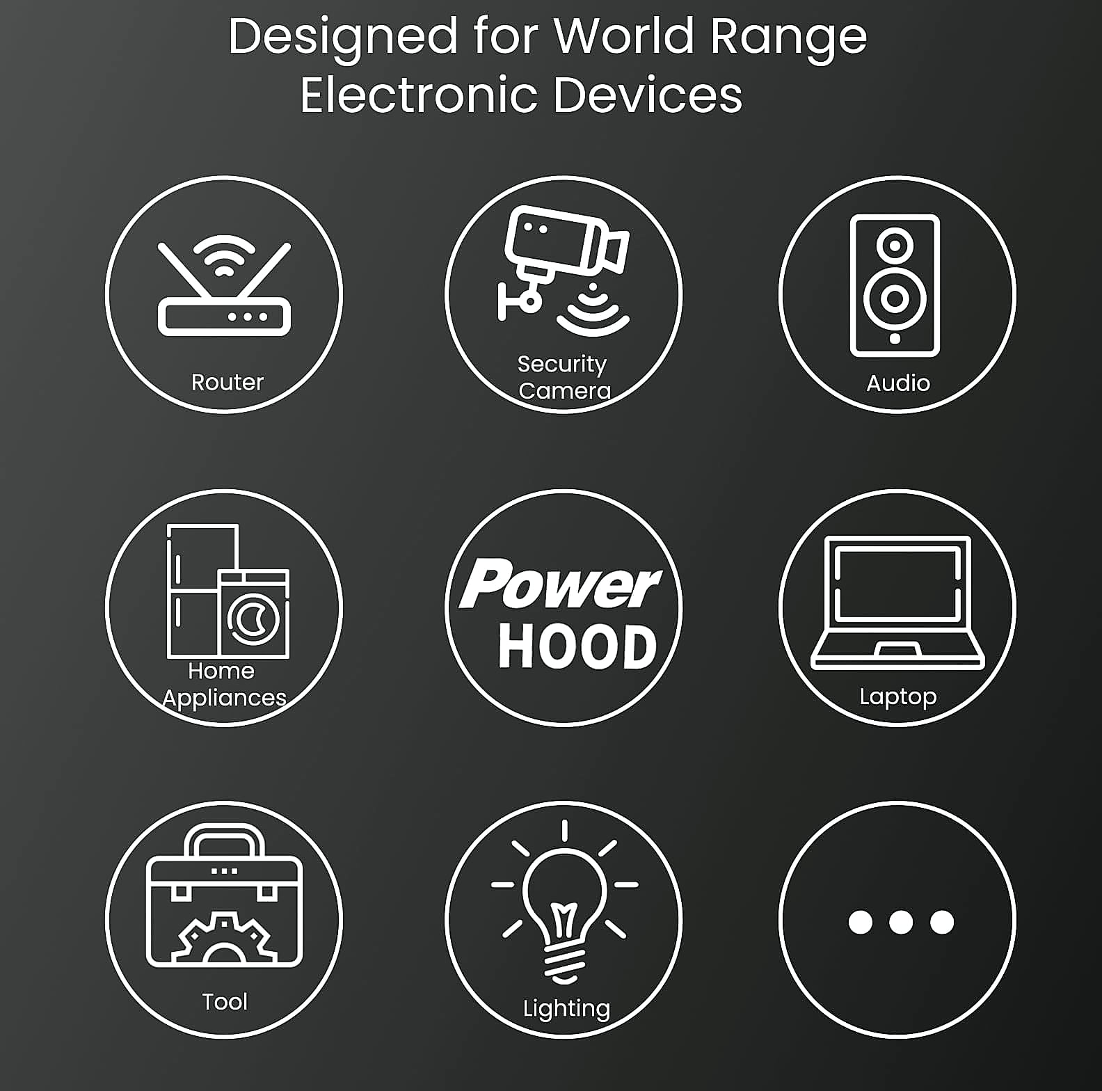 PowerHOOD 19V 120W AC/DC Adapter for GEEKOM A6 Mini PC