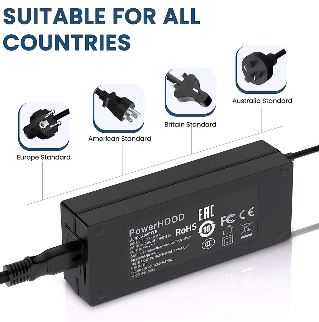 PowerHOOD 120W AC/DC Adapter for GEEKOM A8 Max Mini PC