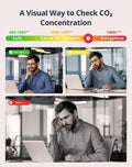 SwitchBot Meter Pro CO2 Detector for Air Quality