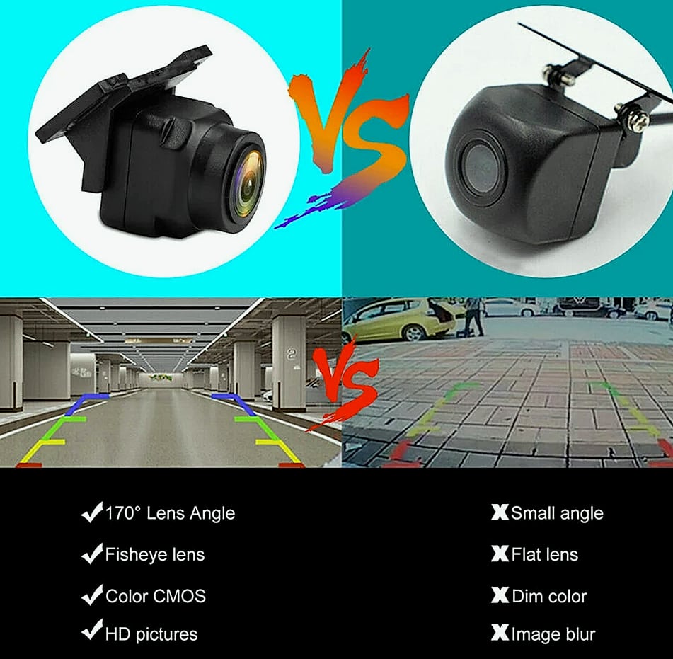 Jaysuing 720P AHD Rear View Camera 170 Degree Night Vision