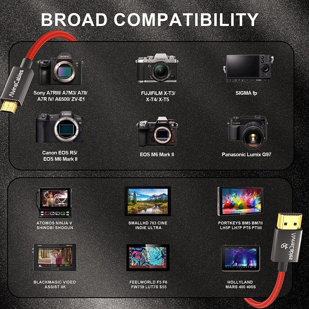 Alvin's Cables 8K Micro-HDMI to HDMI Coiled Cable for Cameras