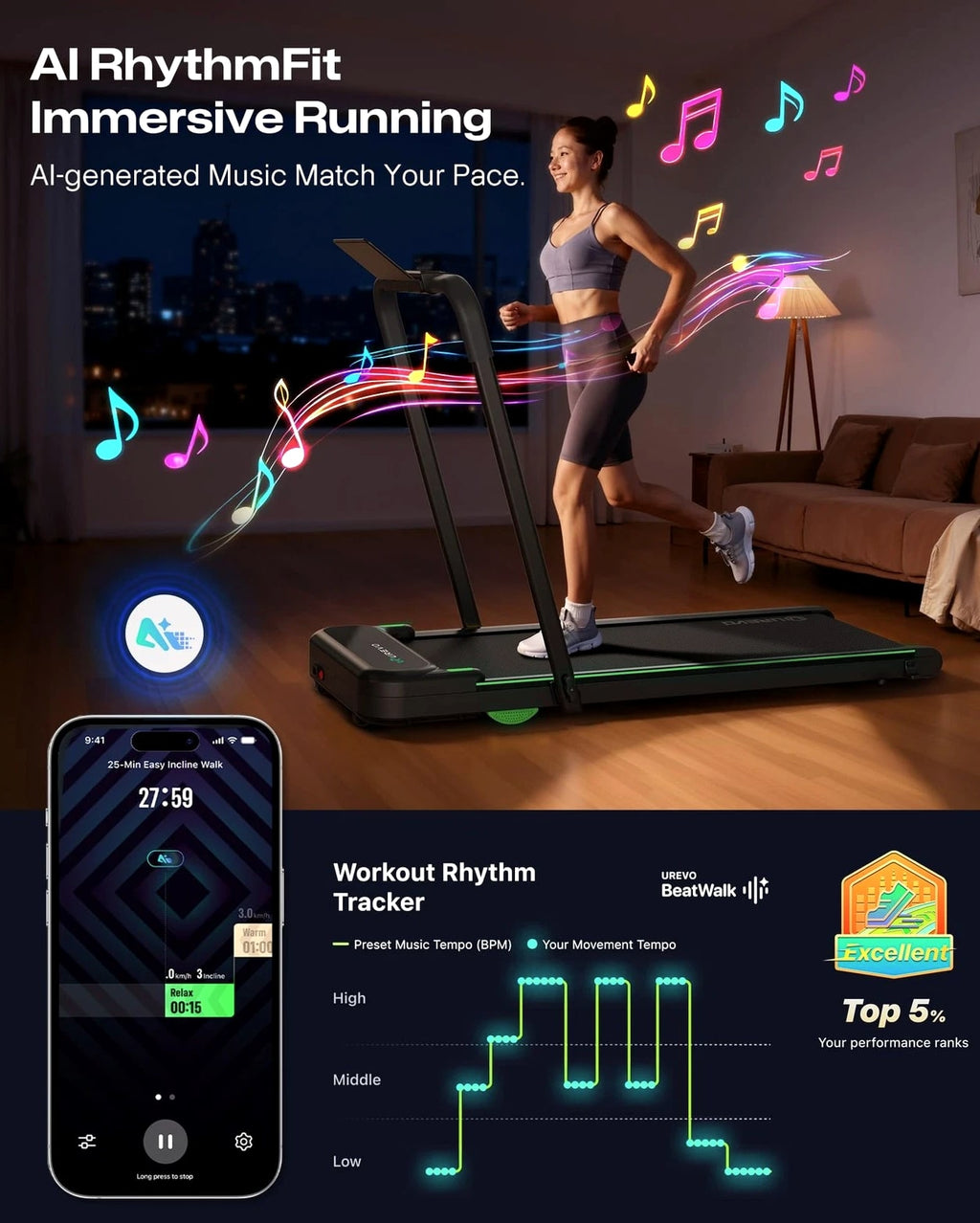 Strol 2E Smart 2-in-1 Folding Treadmill, Compact Walking Pad with Safety Handrails