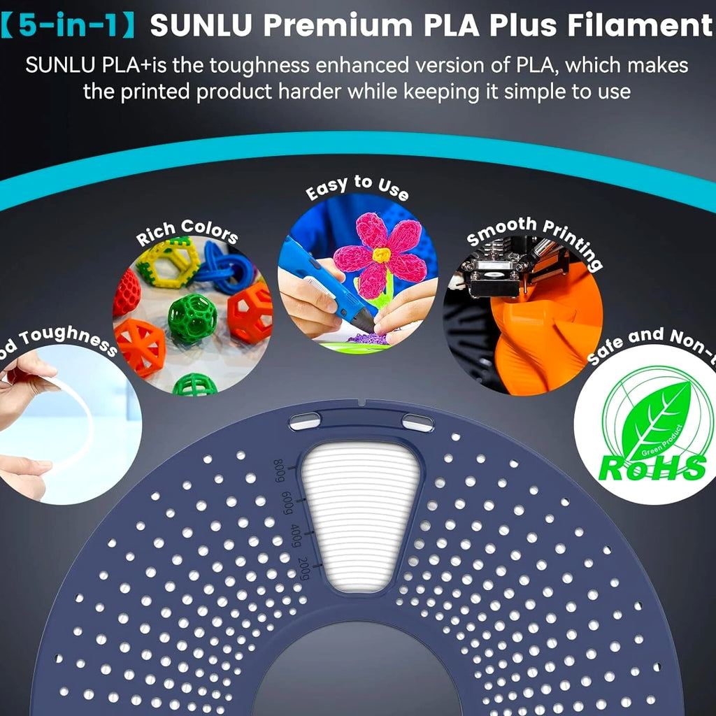 【Buy 5 Pay 3】SUNLU PLA PLA+ PETG SILK ABS ASA TPU 3D Printer Filament 1.75mm 1KG