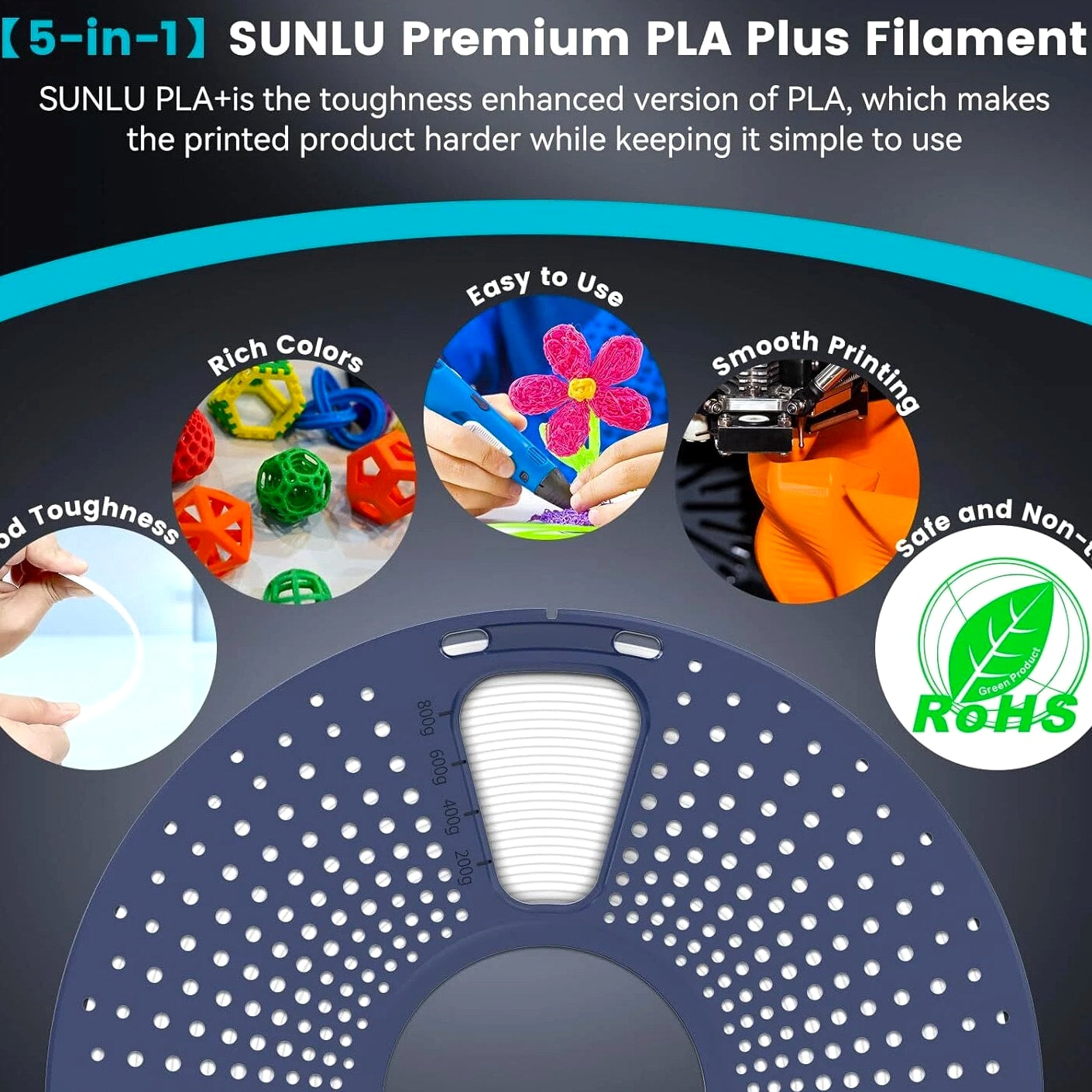 【Buy 5 Pay 3】SUNLU PLA PLA+ PETG SILK ABS ASA TPU 3D Printer Filament 1.75mm 1KG