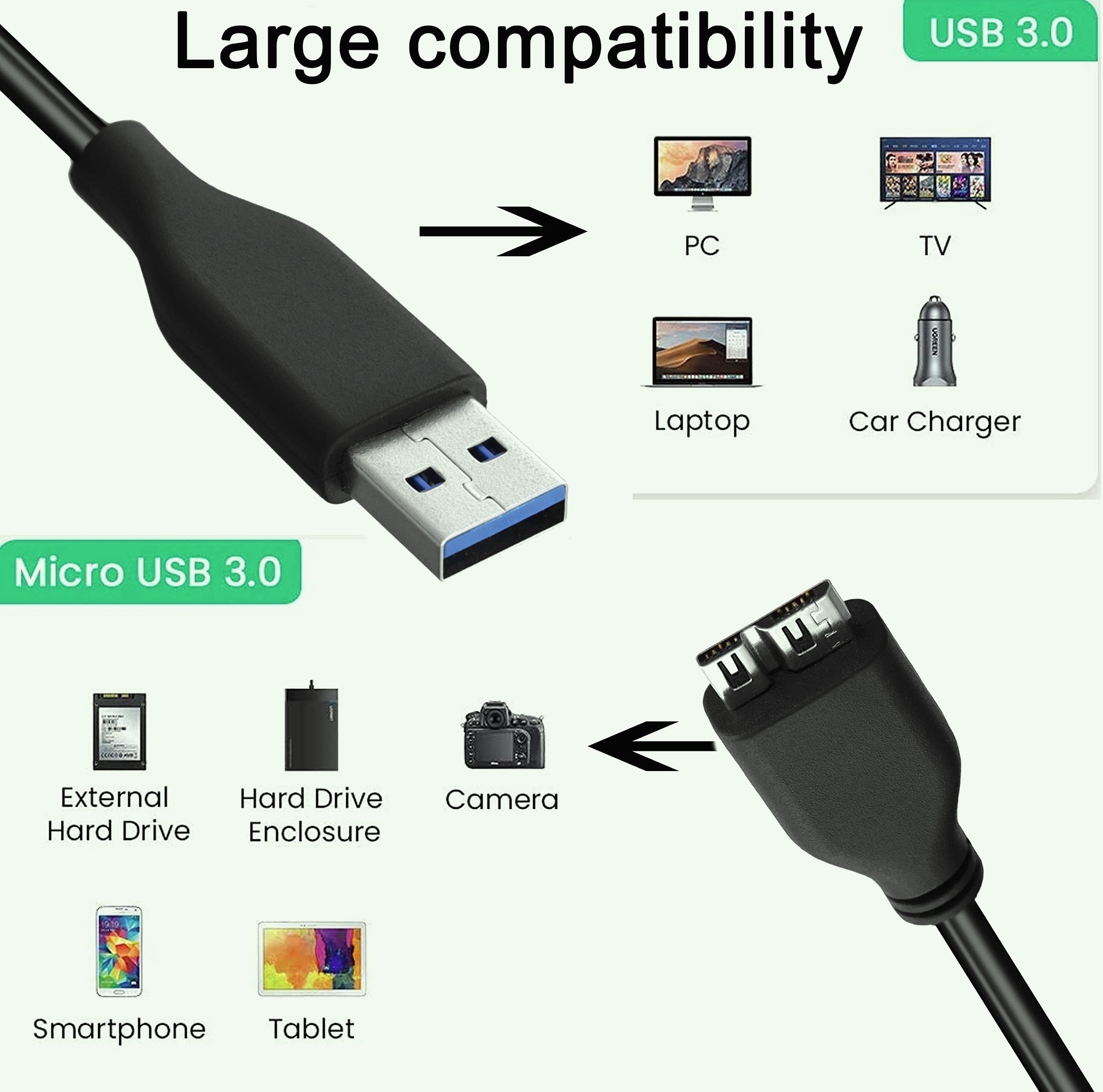 SaiTech IT 45cm USB 3.0 Micro B Cable for External Hard Drives