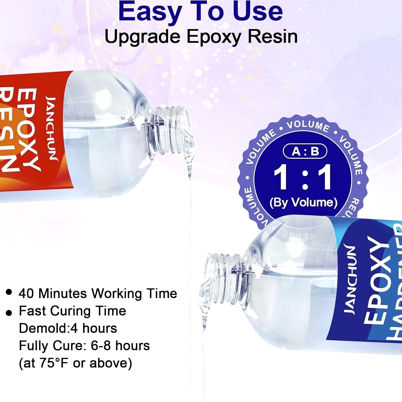 Complete 32oz Epoxy Resin Kit - Self-Leveling, Non-Toxic, For Crafts & Jewelry