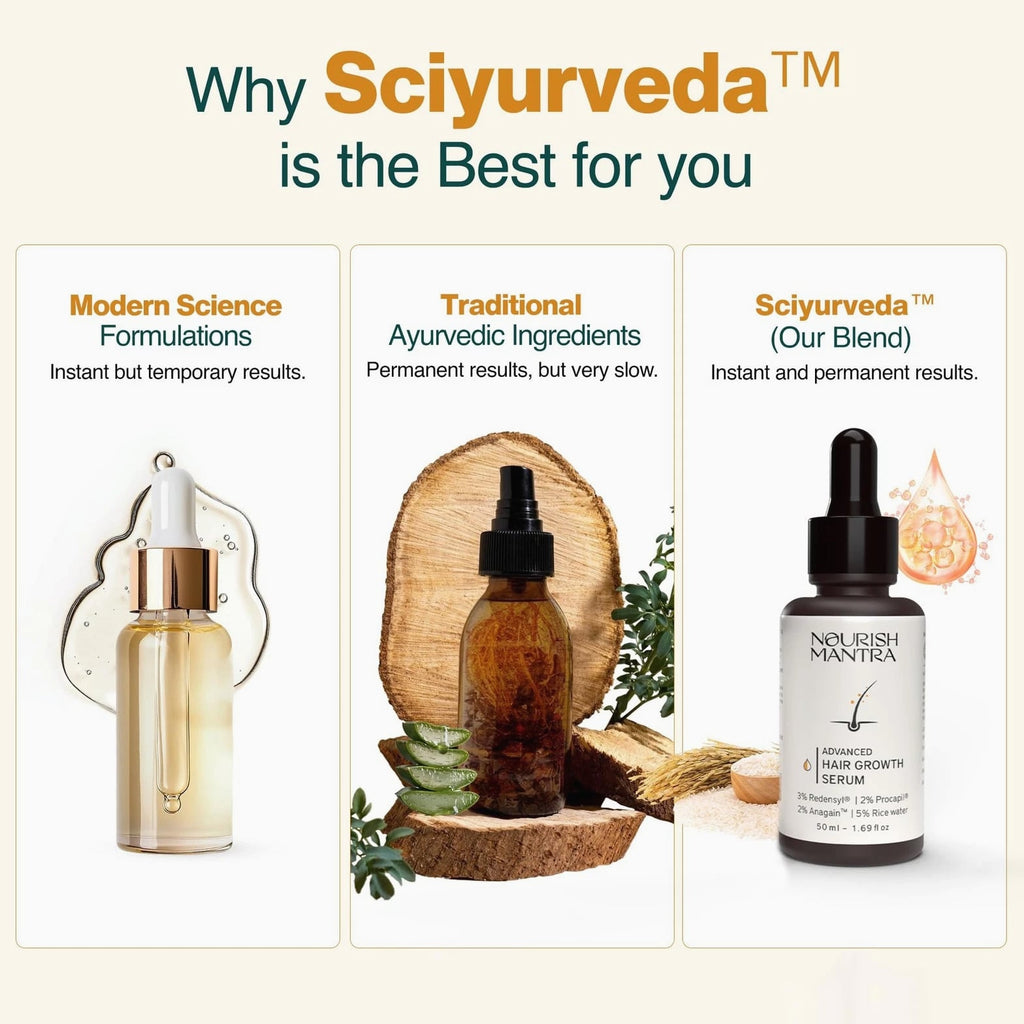 Advanced Hair Growth Vitalizer 50ml, 3% Redensyl, 2% Anagain, 2% Procapil, 5% Rice Water...
