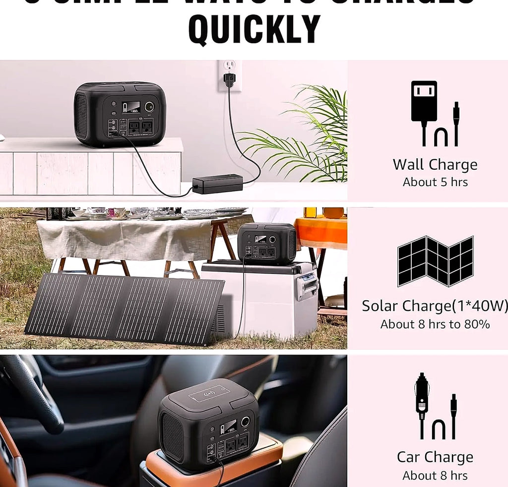 SinKeu 300W Portable Power Station with 40W Solar Panel Kit