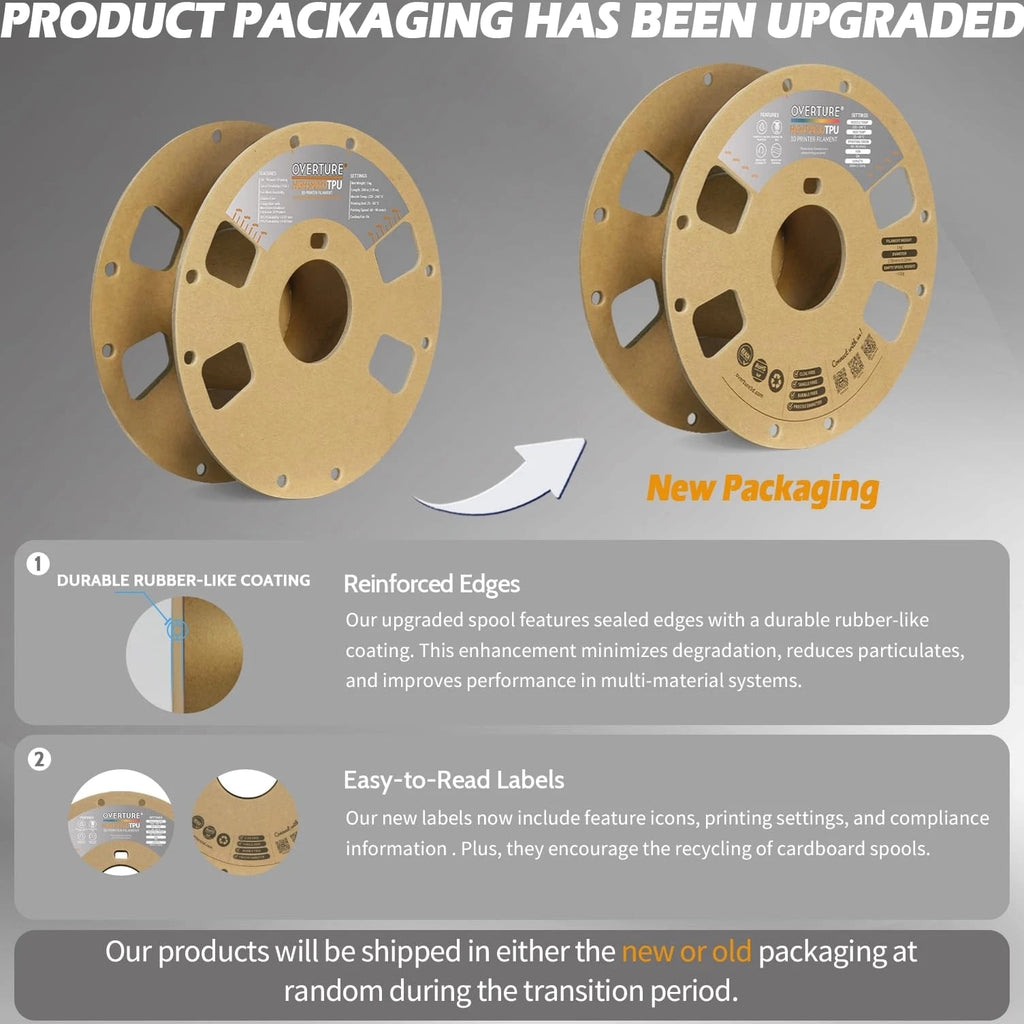 OVERTURE TPU High Speed Filament 1.75mm Flexible HS TPU Transparent