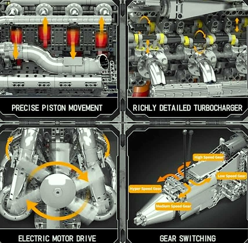 Mould King V8 Twin-Turbo Engine Model Kit 2899 Pieces