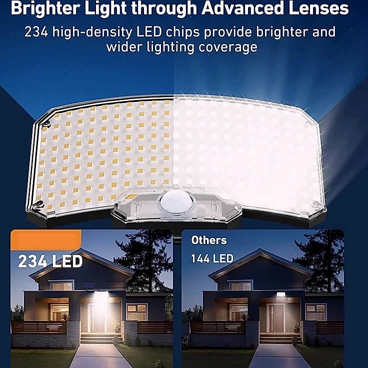 Super-Cheese Solar Motion Sensor LED Garden Light IP65