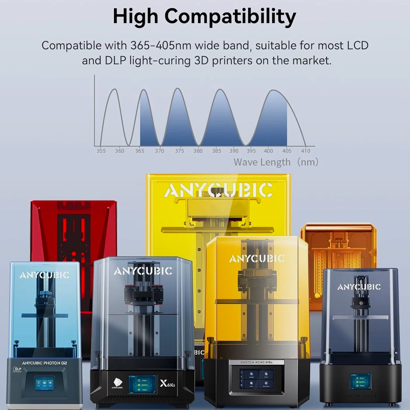ANYCUBIC Standard Resin 405nm UV Resin 14K 3D Printer General Resin Stability