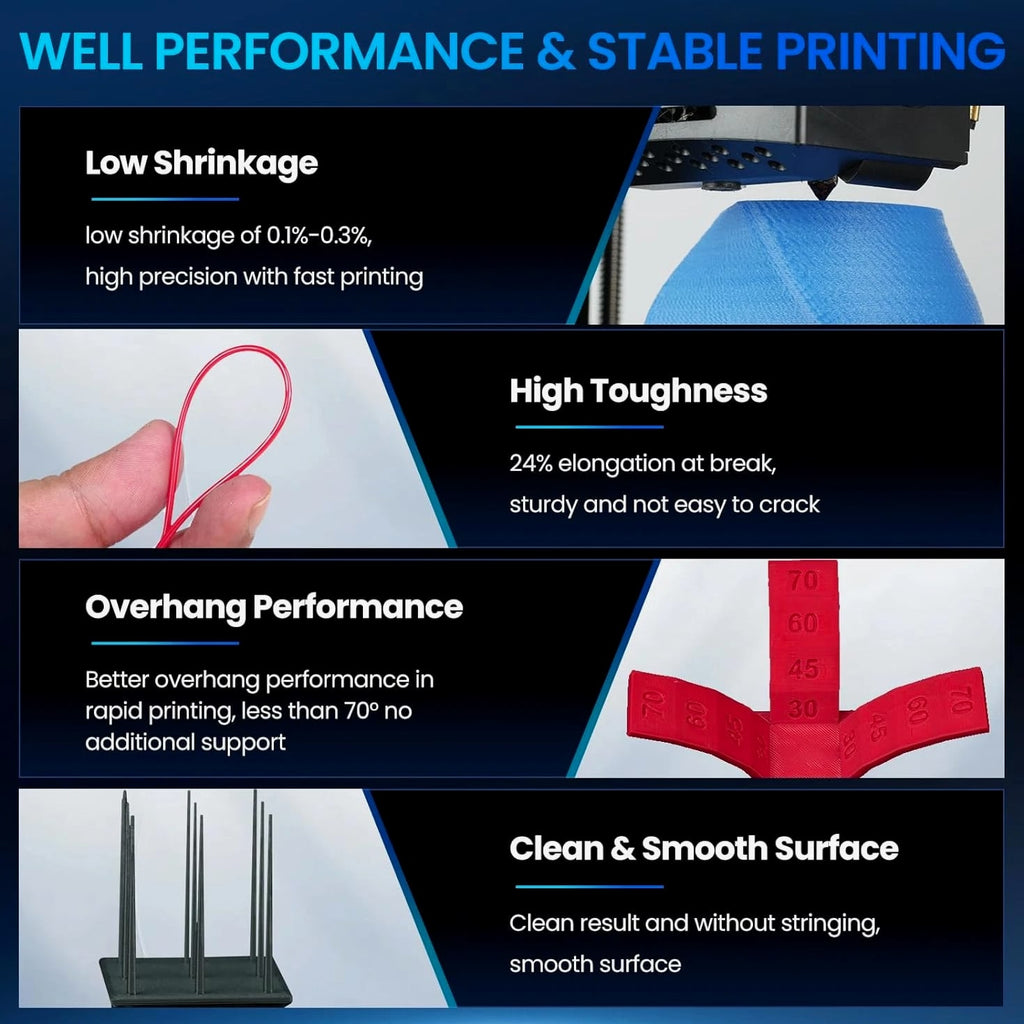JAYO 1.1KG High Speed PLA Black 3D Printer Material 1.75MM Fast Printing HSPLA