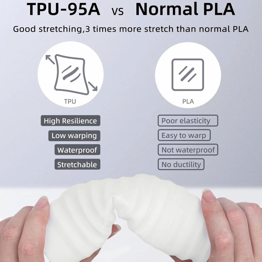 TPU Filament 1.75mm TUP95A 3D Printer Flexible Soft Filament 1kg ...