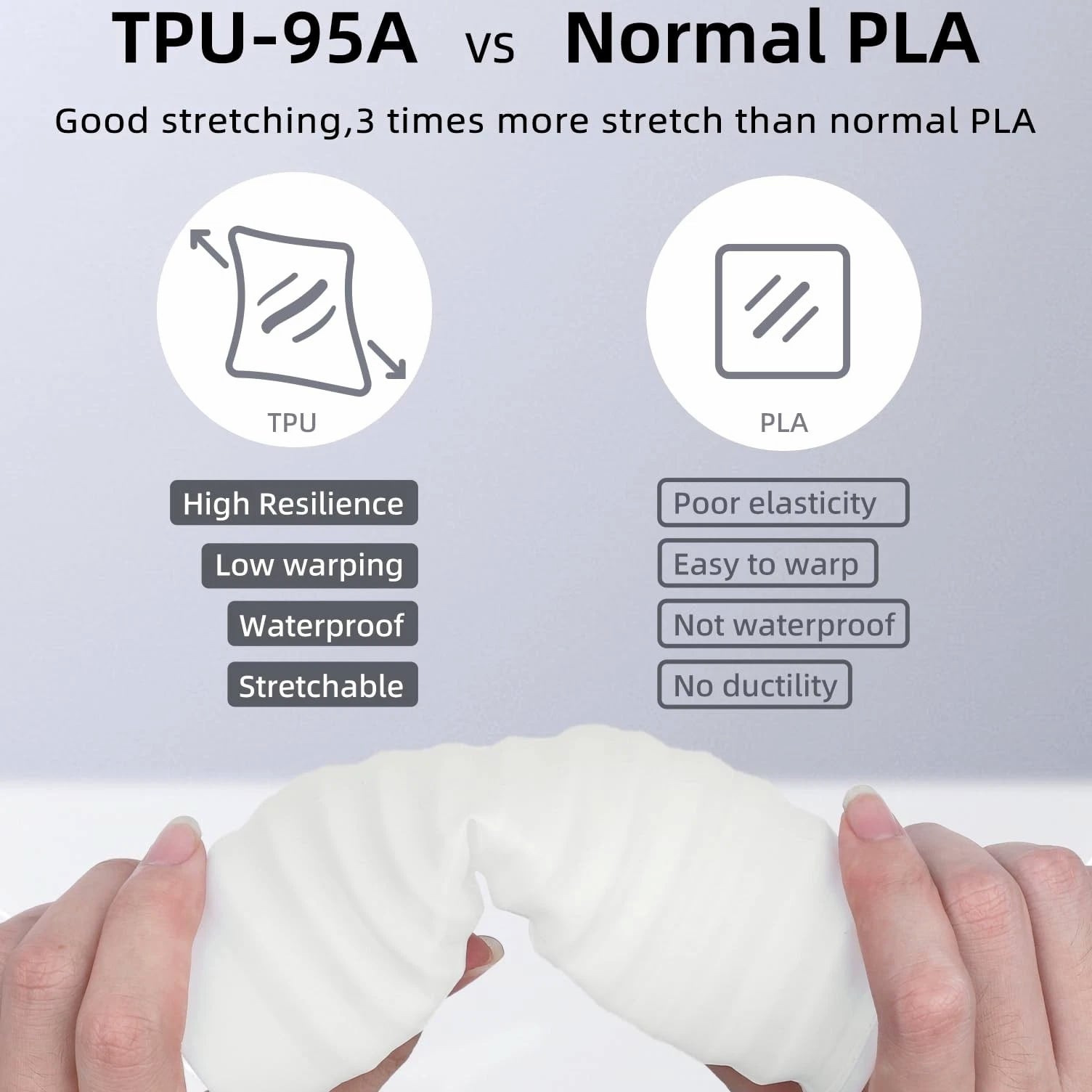 TPU Filament 1.75mm TUP95A 3D Printer Flexible Soft Filament 1kg ...