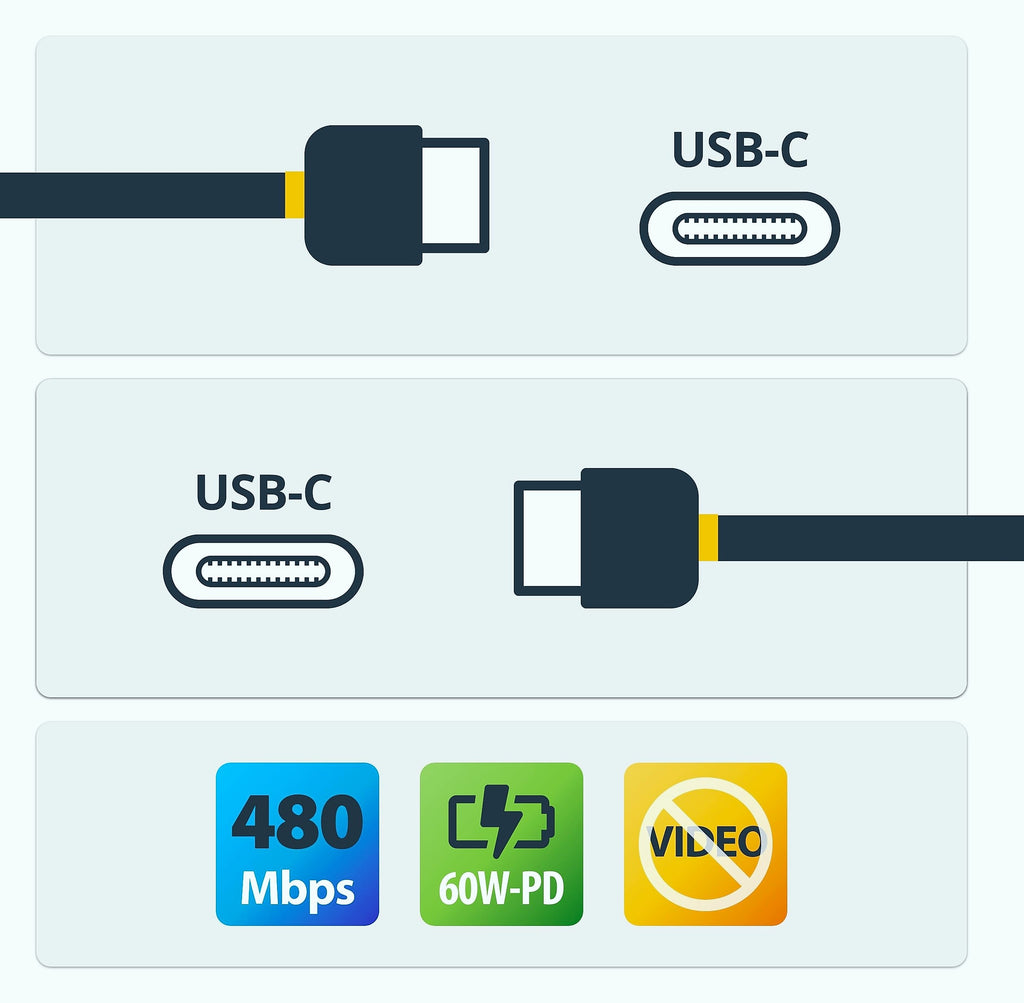 StarTech.com USB2CC1MR Right Angle USB-C Cable 1m