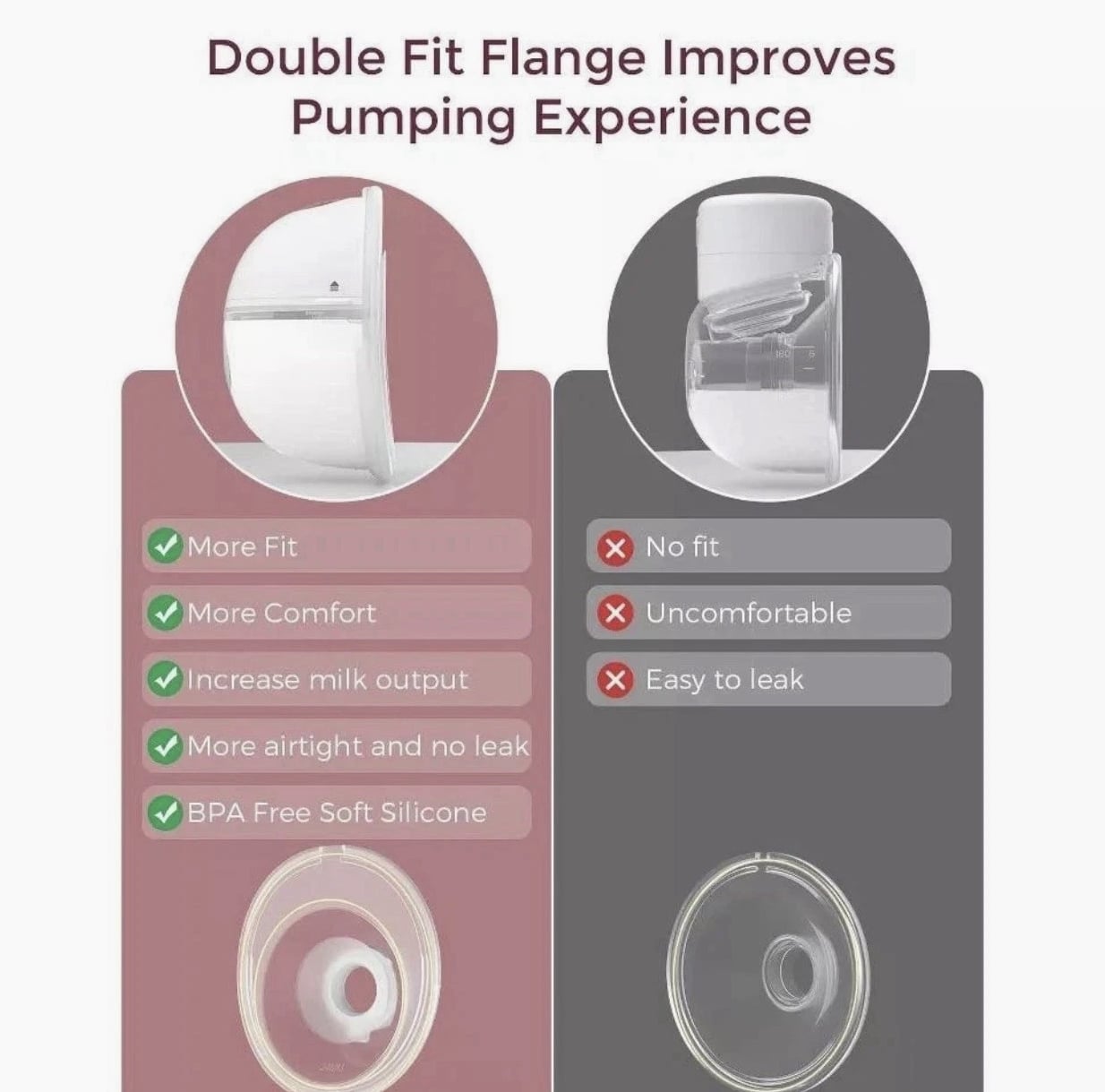 Momcozy M5 Wearable Breast Pump 2PCS Cozy Red Hands Free New