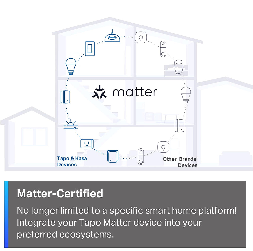 TP-Link Tapo S505 Matter Smart Light Switch 2-Pack