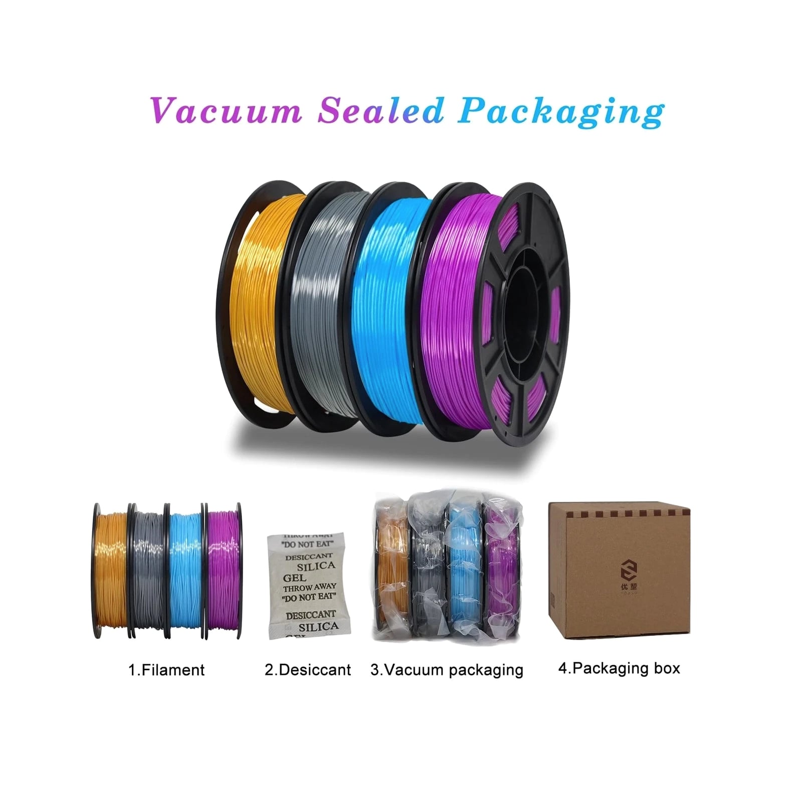 YOUSU Silk TPU Filament 1.75mm, 95A TPU 3D Printer Flexible Filament, High Hardness Resilience